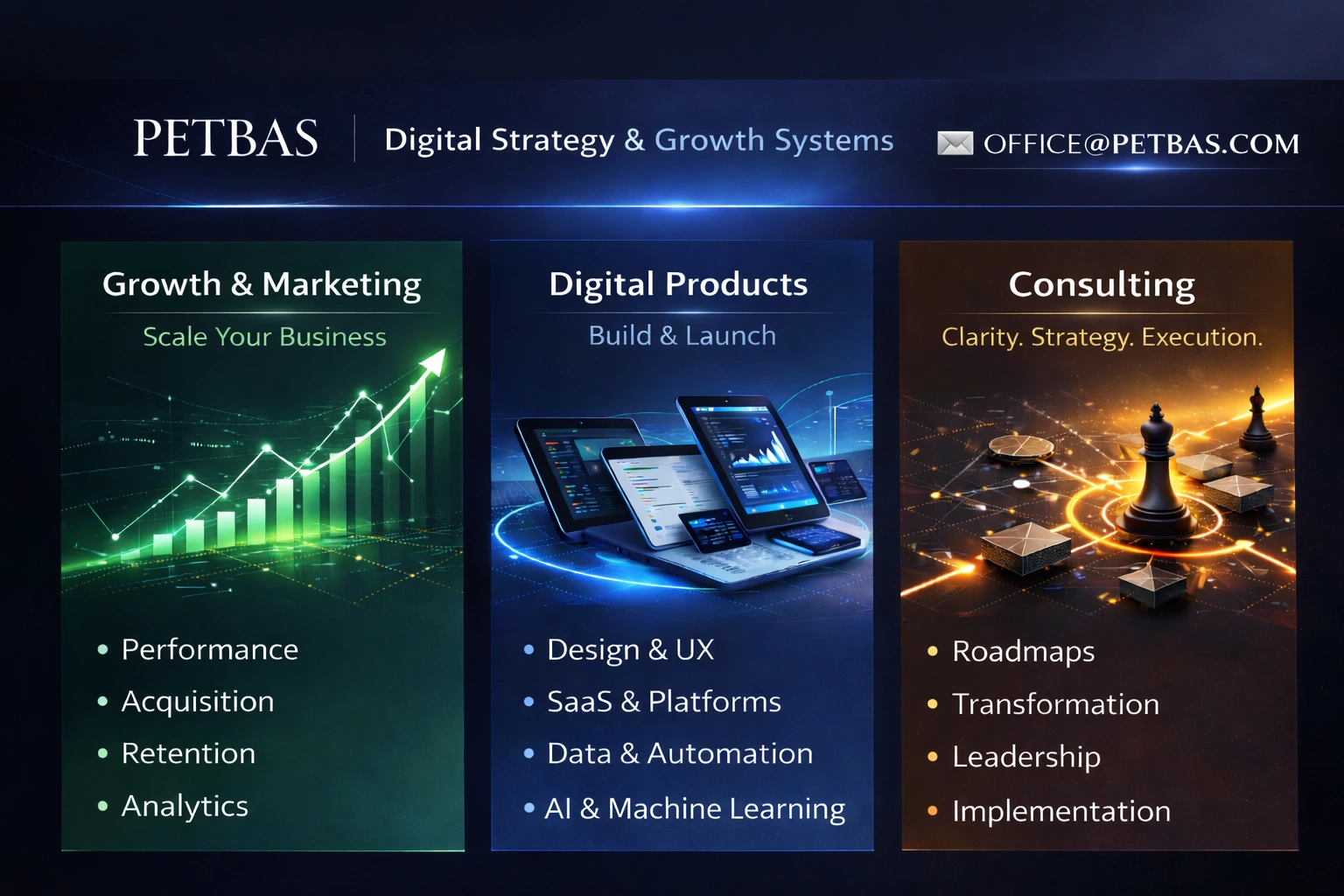 Marketing, Growth Systems | Digital Strategies & Products